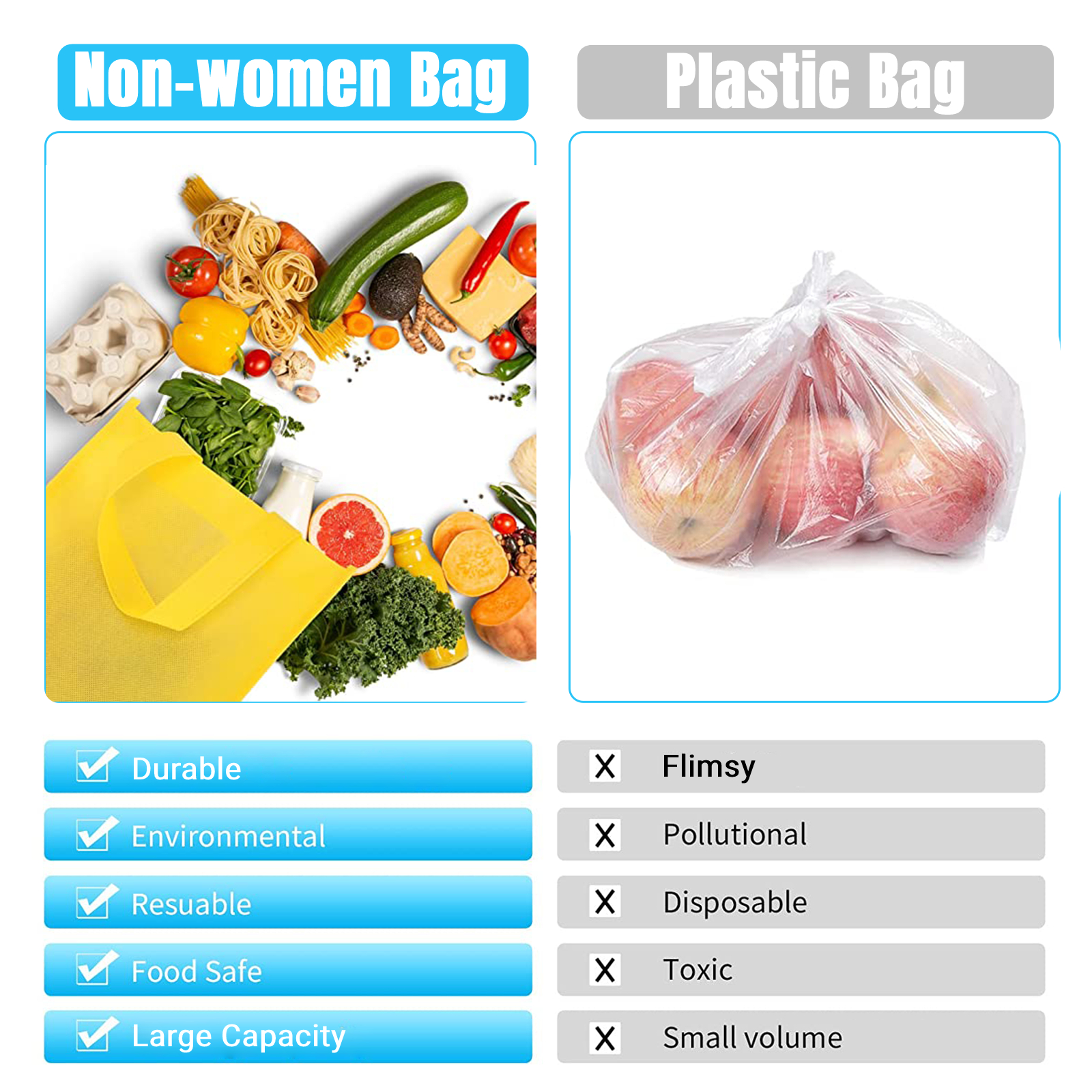 Reusable Non-woven bags